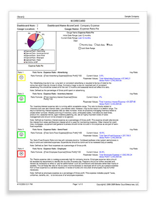 Scorecard