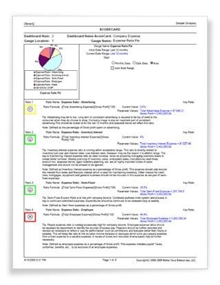 Scorecard