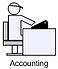 Accounting figure