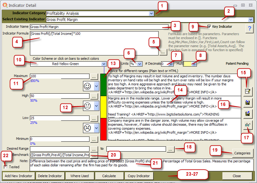 KeyPerformance Indicator Software