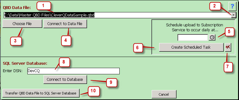 Integrated database