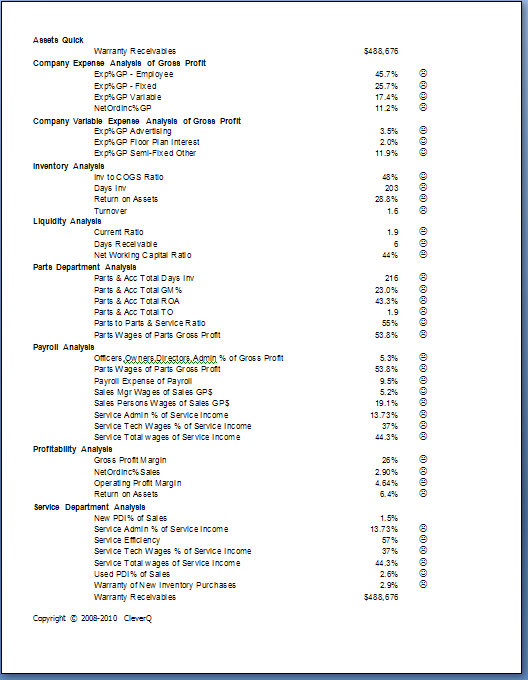 KPI Examples