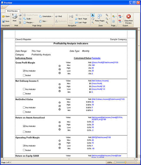 KPI reporting