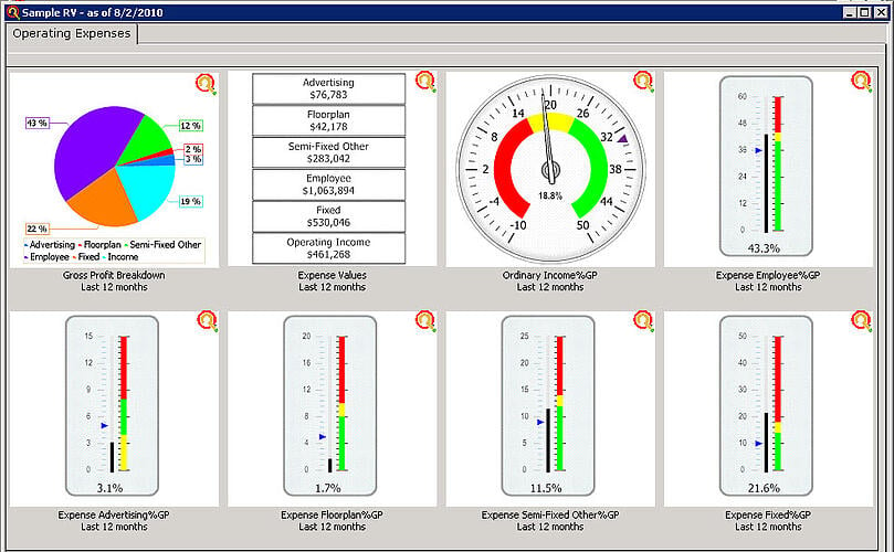 Expense Dashboard