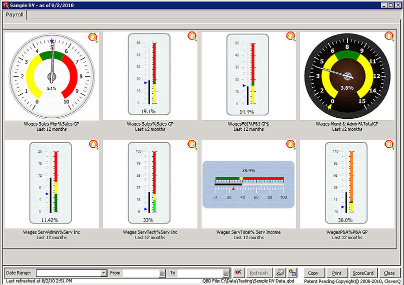 Payroll Dashboard