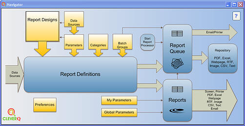 Report Manager Software