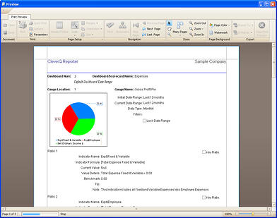 Performance scorecard example