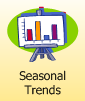 Seasonal Trends icon