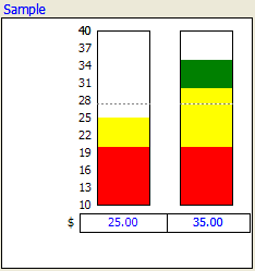 Vertical 2 bar gauge